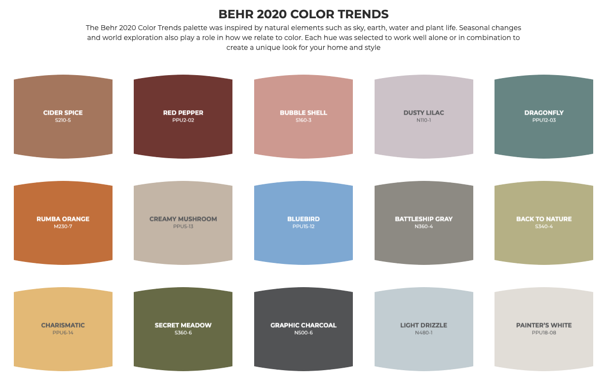 Color Trends for 2020 released by Behr H3 Paint Blog